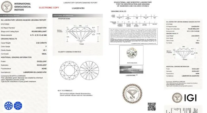 IGI certificates